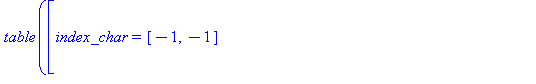 `+`(table([index_char = [-1, -1], compts = Matrix(%id = 148815172)]), table([index_char = [-1, -1], compts = Matrix(%id = 148815172)]))